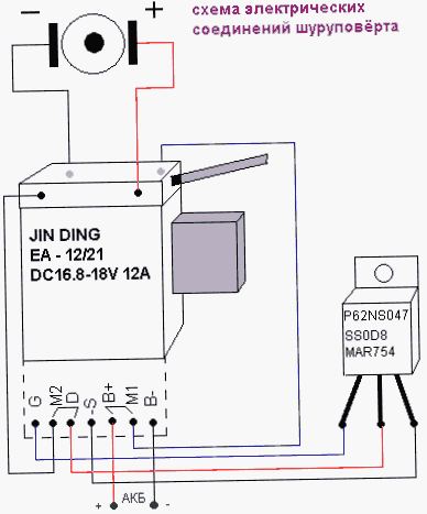 Schematinė schema