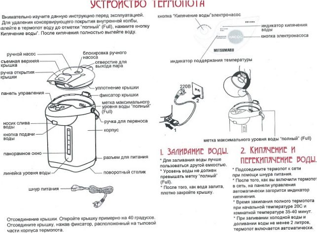 Termoputo konstrukcija