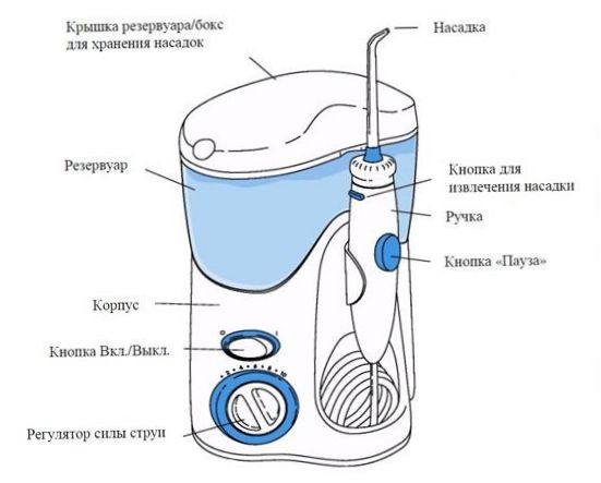 Kreipiančiosios juostos nuėmimas