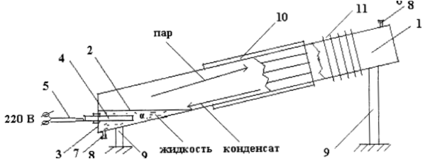 Šildytuvo veikimo schema