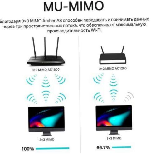 TP-LINK Archer A8, juodos spalvos