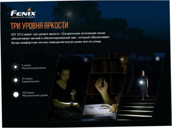 Fenix E01 V2.0 mėlyna