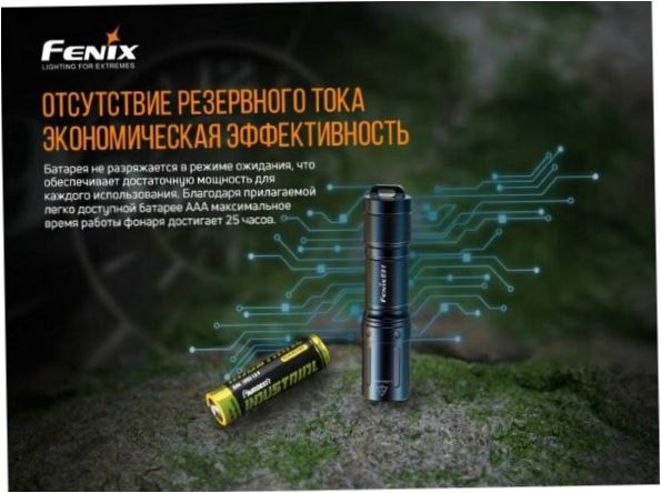 Fenix E01 V2.0 mėlyna