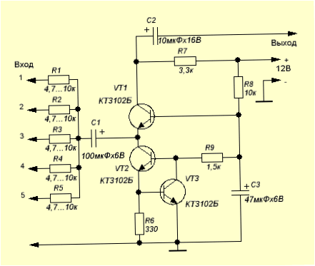 Pressostat