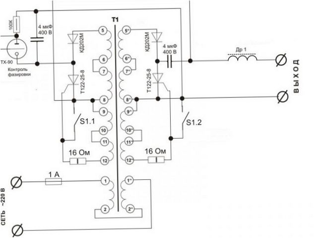 Schema