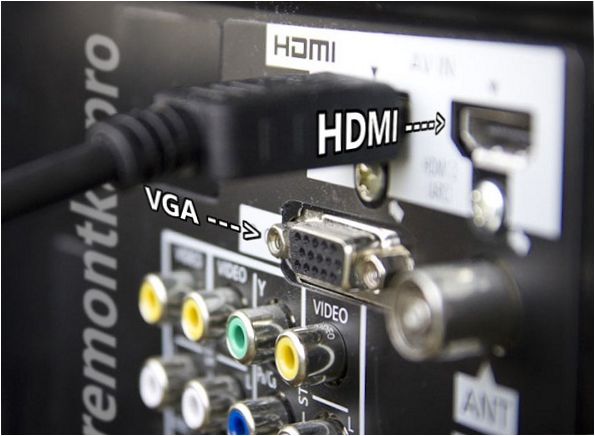 HDMI kabelis